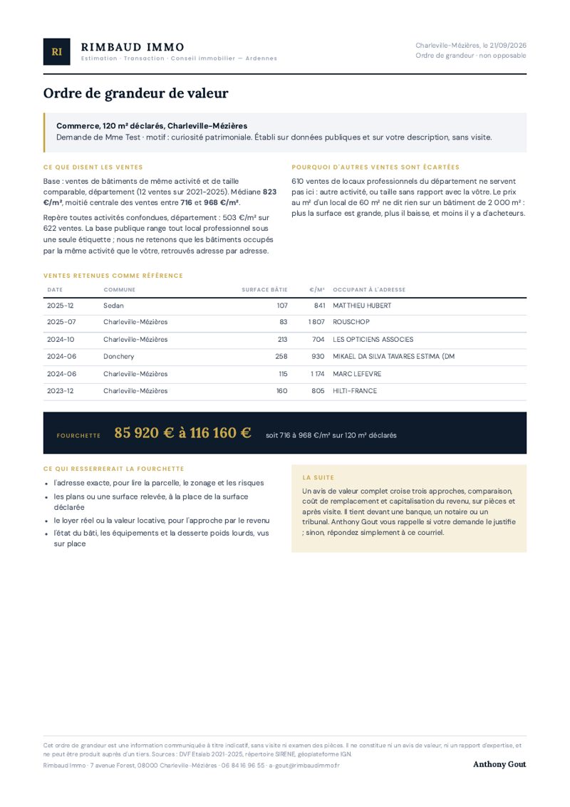 La note d’une page que vous recevez : ventes retenues, fourchette, ce qui la resserrerait